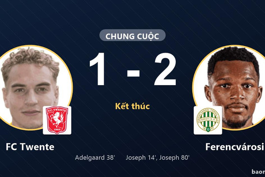 Ferencvárosi hạ FC Twente, chủ nhà lỡ nhịp tại Europa League