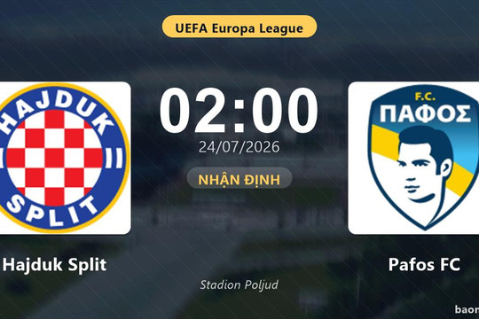 Hajduk Split thắng 2-0, Pafos FC trắng tay ở Europa League