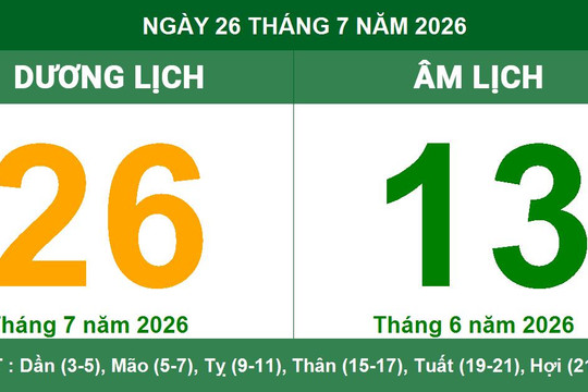 Lịch Âm Dương ngày 26/7/2026: Chi tiết giờ hoàng đạo và hướng xuất hành