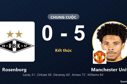 Manchester United thắng đậm, Rosenborg nhận thất bại nặng nề