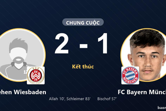 Wehen Wiesbaden hạ Bayern trong trận giao hữu tại BRITA-Arena