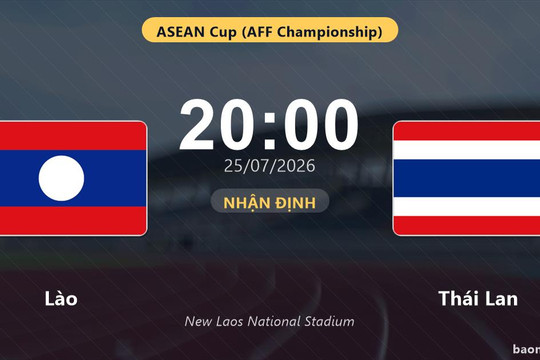Nhận định Lào vs Thái Lan: đội hình dự kiến