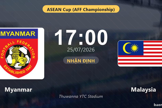 Nhận định Myanmar vs Malaysia: đội hình dự kiến