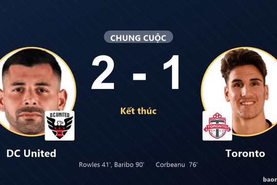 Baribo phút 90 giúp DC United hạ Toronto, đôi bên vẫn chờ suất đi tiếp