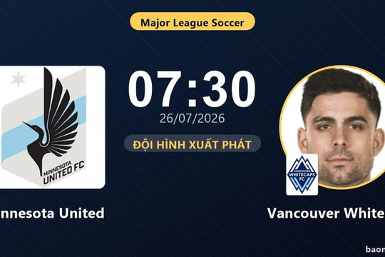 Trực tiếp Minnesota United vs Vancouver Whitecaps: Hiệp 2 bắt đầu, hòa 0-0