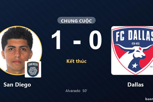 San Diego hạ Dallas, cuộc đua suất đi tiếp MLS thêm căng thẳng