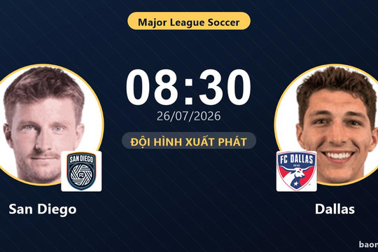 Trực tiếp San Diego vs Dallas: Hết hiệp 1, hòa 0-0