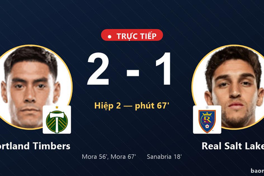 Trực tiếp Portland Timbers vs Real Salt Lake: Portland Timbers vượt lên dẫn trước