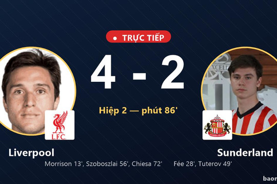 Trực tiếp Liverpool vs Sunderland: Liverpool dẫn 4-2