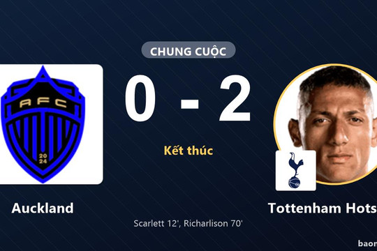 Tottenham Hotspur hạ Auckland trong trận giao hữu CLB