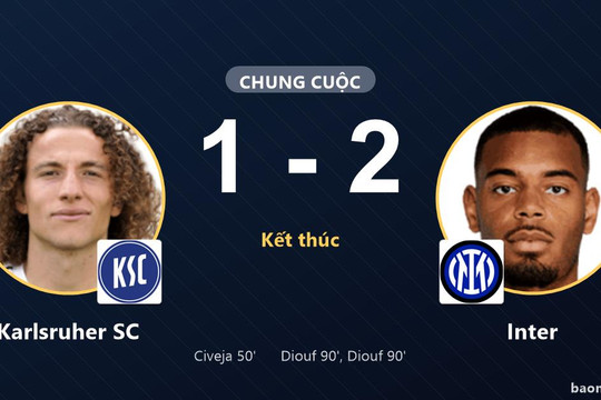Inter ngược dòng phút cuối, Karlsruher SC nhận thất bại tại Wildparkstadion