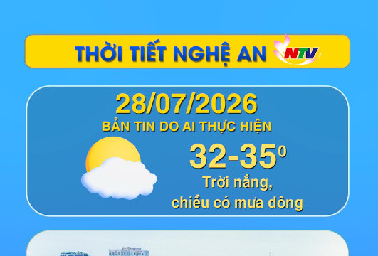 Thời tiết Nghệ An hôm nay 28/7/2026