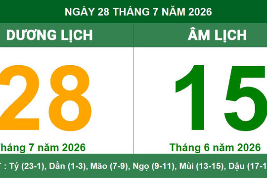 Lịch Âm Dương ngày 28/7/2026: Ngày cát tường, giờ đẹp khởi sự thuận lợi