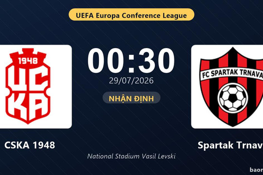 Nhận định CSKA 1948 vs Spartak Trnava: đội hình dự kiến