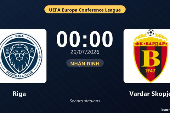 Nhận định Riga vs Vardar Skopje: đội hình dự kiến