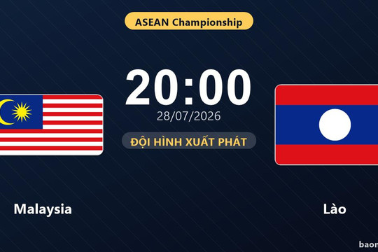 Trực tiếp Malaysia vs Lào: Malaysia áp đảo thế trận đầu trận, chưa có bàn thắng
