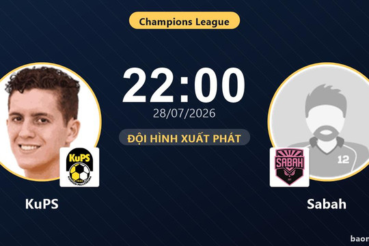Trực tiếp KuPS vs Sabah: KuPS kiểm soát, Sabah chờ thời cơ, chưa có bàn thắng