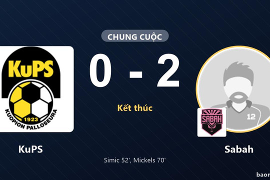 Sabah hạ KuPS 2-0 bằng hai bàn thắng sau giờ nghỉ