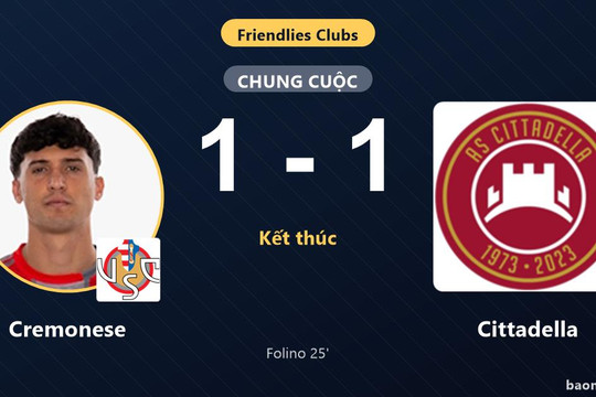 Cremonese và Cittadella chia điểm, không đội nào tạo khác biệt
