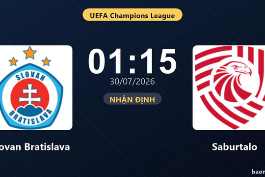 Nhận định Slovan Bratislava vs Saburtalo: đội hình dự kiến
