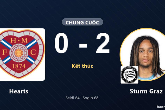 Sturm Graz thắng tại Tynecastle Park, Hearts nhận thất bại ở Champions League