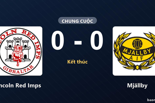 Lincoln Red Imps và Mjällby chia điểm trong trận cầu không bàn thắng