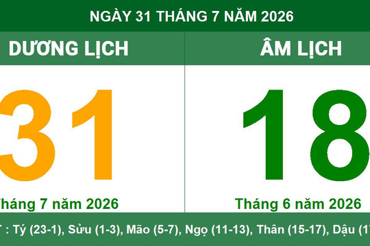 Lịch Âm Dương ngày 31/07/2026: Giờ hoàng đạo và lời khuyên phong thủy