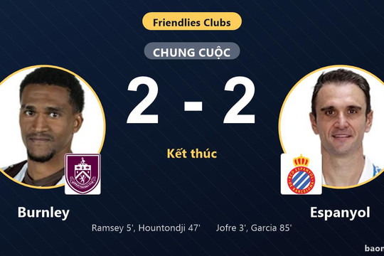 Espanyol gỡ hòa cuối trận, Burnley cùng chia điểm ở Club Friendlies