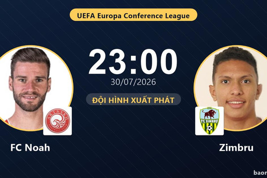 Trực tiếp FC Noah vs Zimbru: Trận đấu đang diễn ra