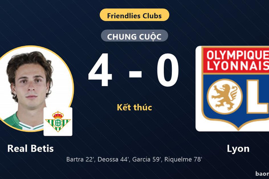 Real Betis thắng đậm Lyon trong trận giao hữu CLB