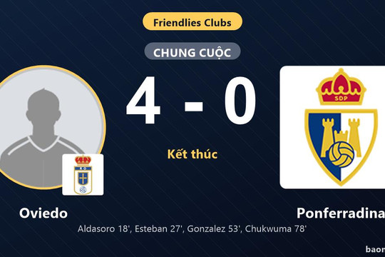 Oviedo thắng đậm Ponferradina, khép lại trận giao hữu với dấu ấn trái chiều