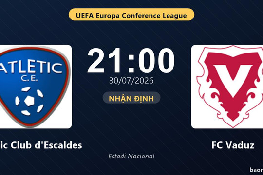 Nhận định Atlètic Club d'Escaldes vs FC Vaduz: đội hình dự kiến