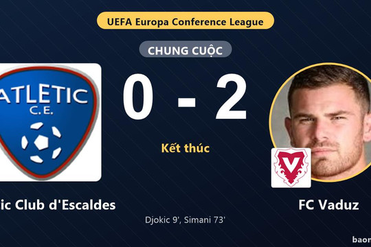 FC Vaduz thắng tại Andorra, Atlètic Club d'Escaldes thất thế