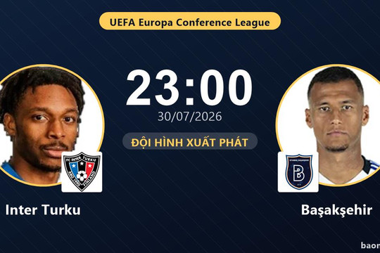 Trực tiếp Inter Turku vs Başakşehir: Trận đấu đang diễn ra
