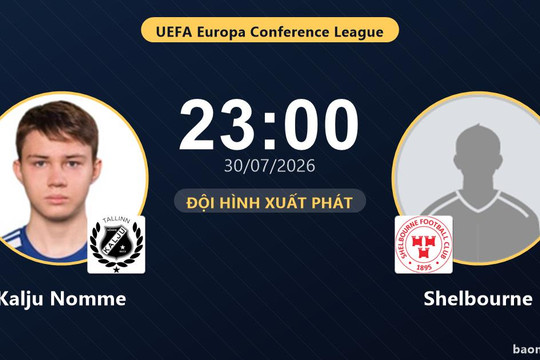 Trực tiếp Kalju Nomme vs Shelbourne: Trận đấu đang diễn ra