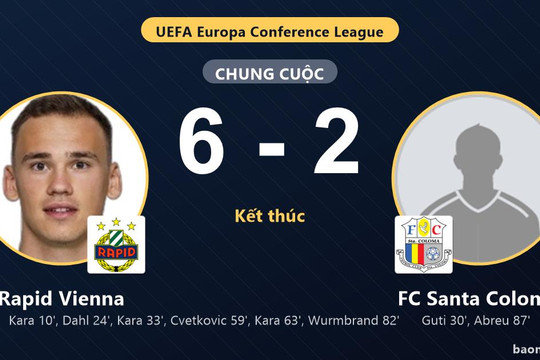 Rapid Vienna thắng đậm, FC Santa Coloma bất lực trong cuộc rượt đuổi