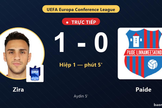 Trực tiếp Zira vs Paide: Zira mở tỷ số