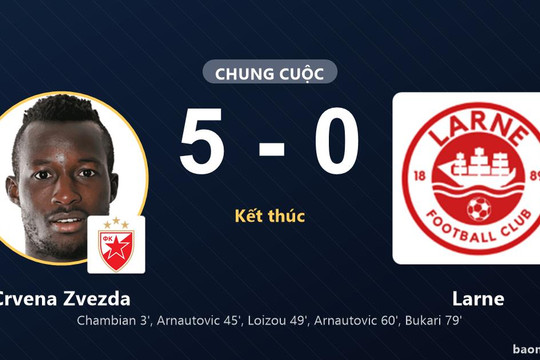 Crvena Zvezda đè bẹp Larne, chiến thắng một chiều tại Beograd