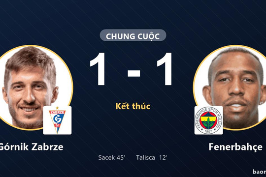 Górnik Zabrze và Fenerbahçe chia điểm tại Arena Zabrze