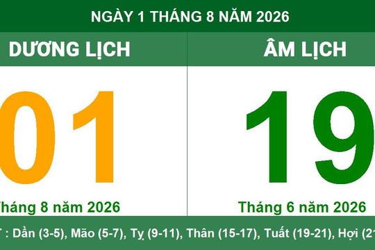 Lịch Âm Dương ngày 01/08/2026: Chi tiết giờ hoàng đạo và những lưu ý phong thủy