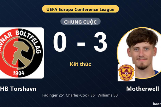 Motherwell thắng đậm, HB Torshavn thất thế ở vòng loại châu Âu