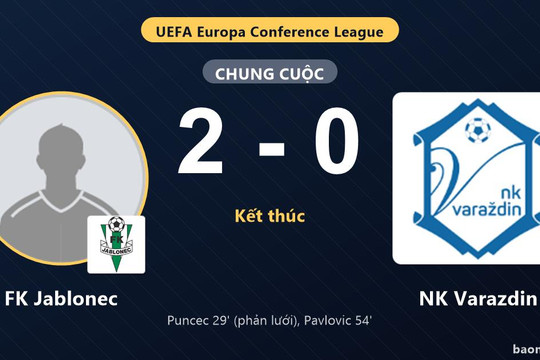 FK Jablonec thắng NK Varazdin ở vòng loại Conference League