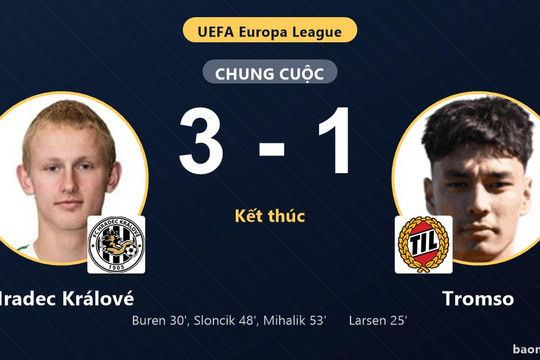 Hradec Králové ngược dòng hạ Tromso ở vòng loại Europa League