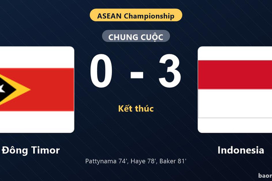Indonesia thắng đậm Đông Timor ở lượt 3 vòng bảng ASEAN Championship