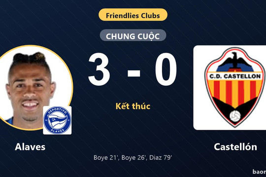 Alaves thắng đậm Castellón trong trận giao hữu CLB
