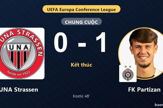 FK Partizan tạo lợi thế, UNA Strassen lâm vào thế khó ở vòng loại