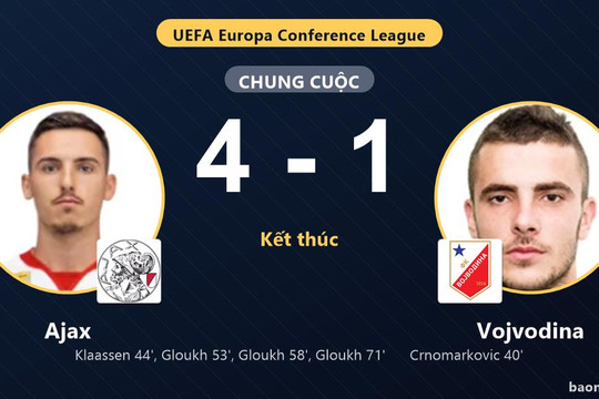 Ajax ngược dòng hạ Vojvodina ở vòng loại Conference League