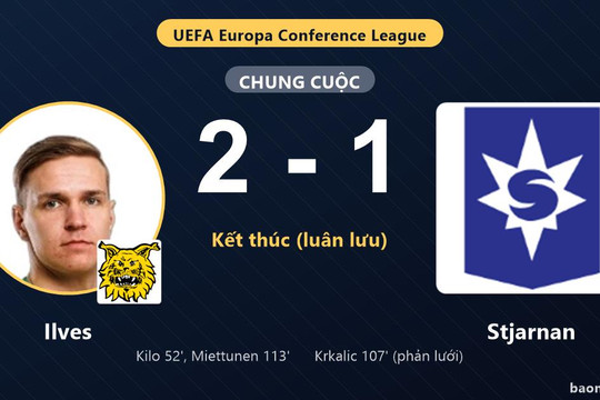 Ilves thắng Stjarnan, trận đấu tại Tammela Stadium phân định bằng luân lưu