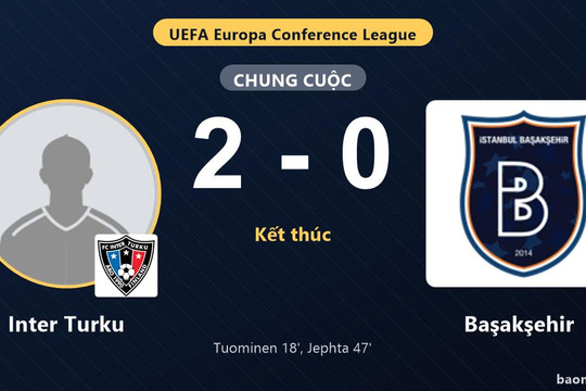 Inter Turku thắng Başakşehir, đội khách thất thế ở vòng loại Conference League