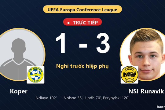 Trực tiếp Koper vs NSI Runavik: Hết hai hiệp chính, chờ hiệp phụ, NSI Runavik dẫn 3-1